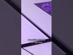 Bạn có biết làm thế nào bạn nên thay thế các áp phích trong hộp đèn có khung nhôm này không?