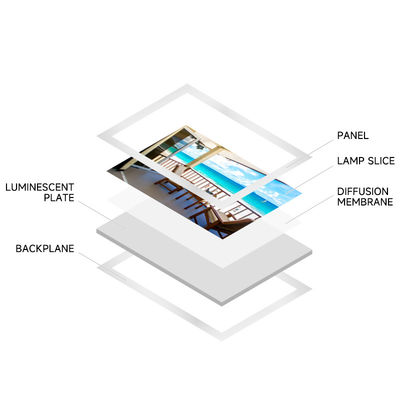 Hộp đèn LED bền Professional Wholesale LED Light Box